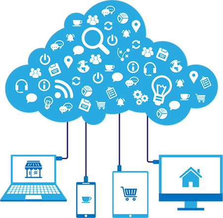 Salesforce consulting