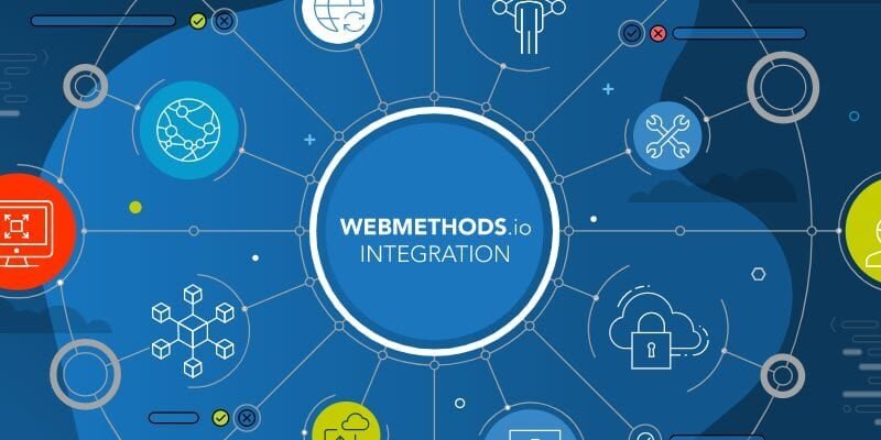 WEBMETHOD INTEGRATION